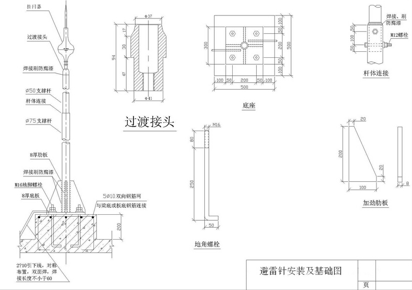 安裝避雷針要多少錢 避雷針安裝注意事項