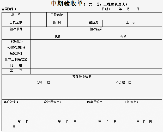 家庭裝修中期驗(yàn)收內(nèi)容及注意事項(xiàng)