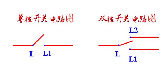 雙控?zé)糸_關(guān)接線圖 這五種哪個適合你家？