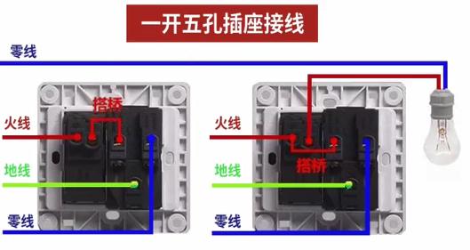 房屋裝修新手必備 這8張圖教你各種開關(guān)接線