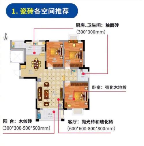 房屋裝修材料如何選購 來看看這12種材料選購指南