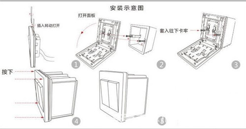 暗線開關插座安裝圖解 家用開關插座安裝攻略